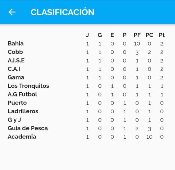 271848301 155109556866425 2390550716757783285 n