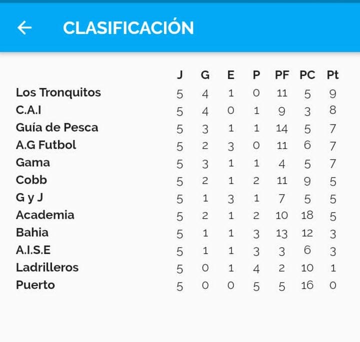 274211722 161823806195000 7693900187076764784 n