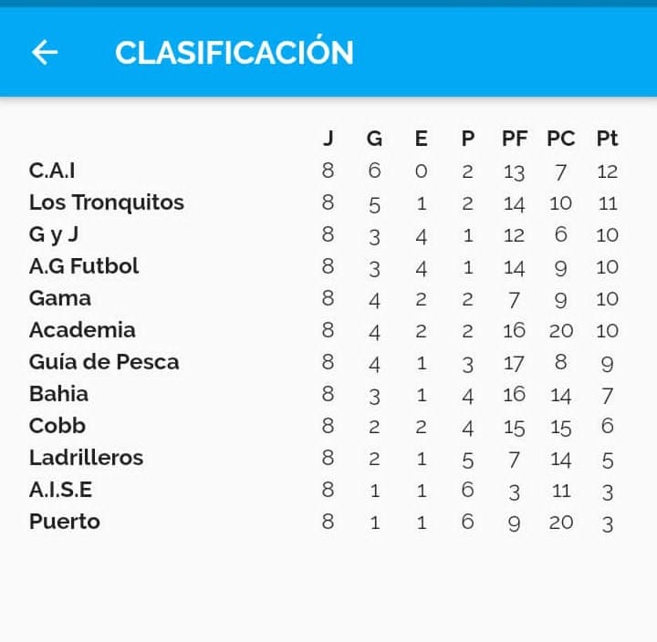 276192458 167477392296308 5865160110066904974 n