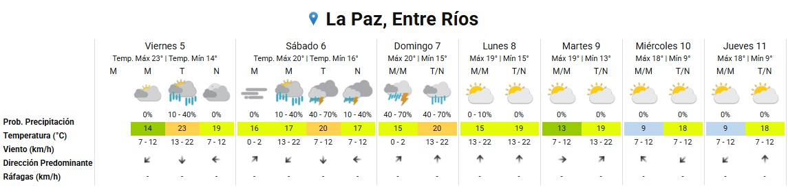 EXTENDIDO LA PAZ 19863.jpg