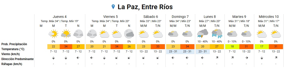 EXTENDIDO LA PAZ 4 12 2025.jpg