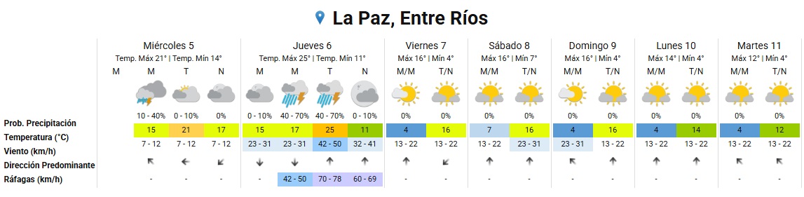 LA PAZ EXTENDIDO 1945200.jpg