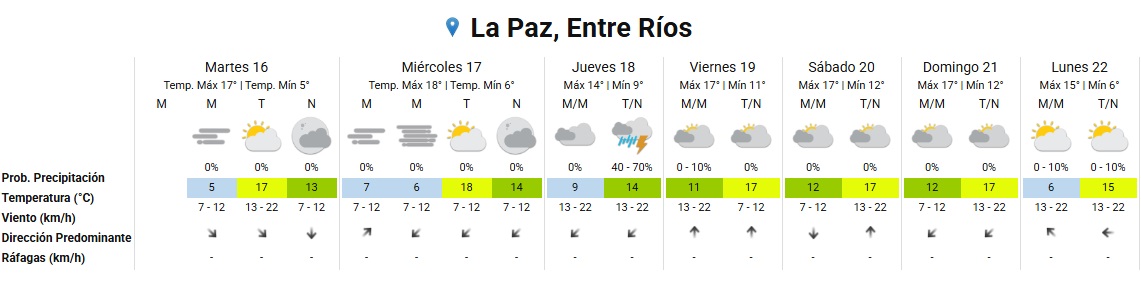 La paz extendido 108r.jpg