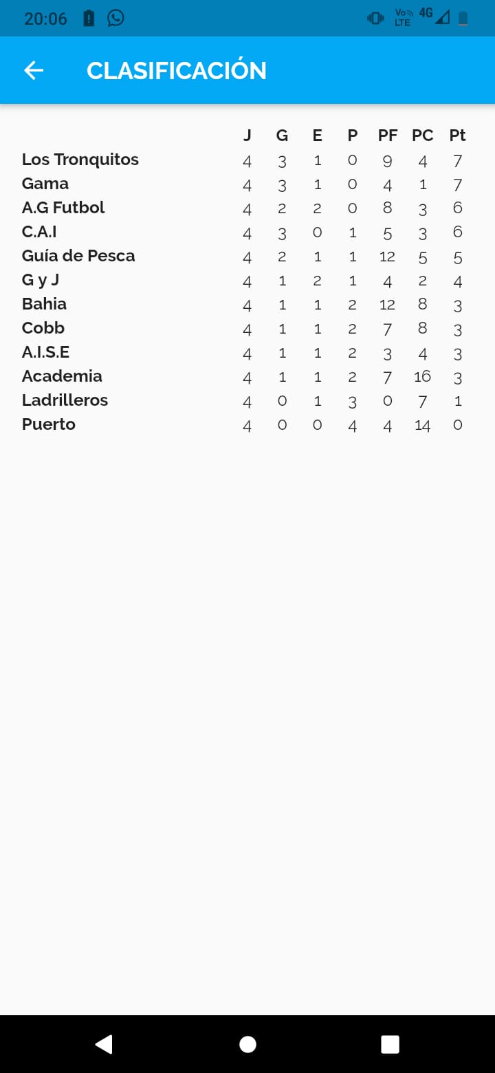 WhatsApp Image 2022 02 09 at 20.06.47