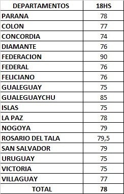 ad7bd1e7 81e0 42f9 90c0 160ab5b52a6a