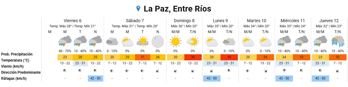 extendido 6 2 2026.jpg