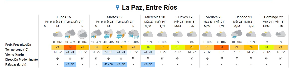 extendido 718 16 3 2026.jpg