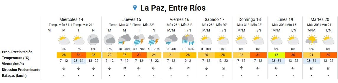 extendido La Paz 14 01 2026.jpg