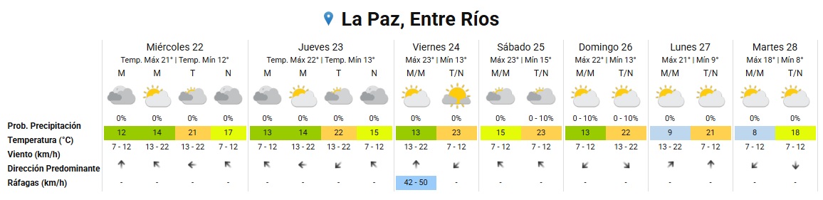 extendido la paz 10iu.jpg