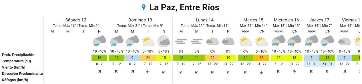 extendido la paz 12 7 25.jpg