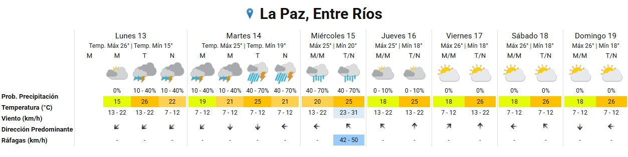 extendido la paz 13 4 2026.jpg