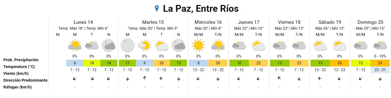extendido la paz 19785643.jpg