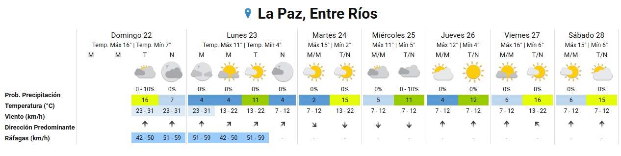 extendido la paz 22 6 25.jpg