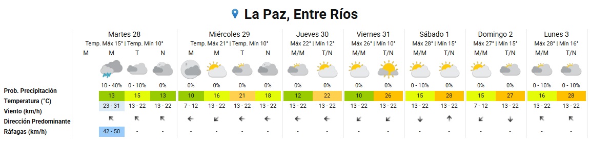 extendido la paz 28 10 25.jpg