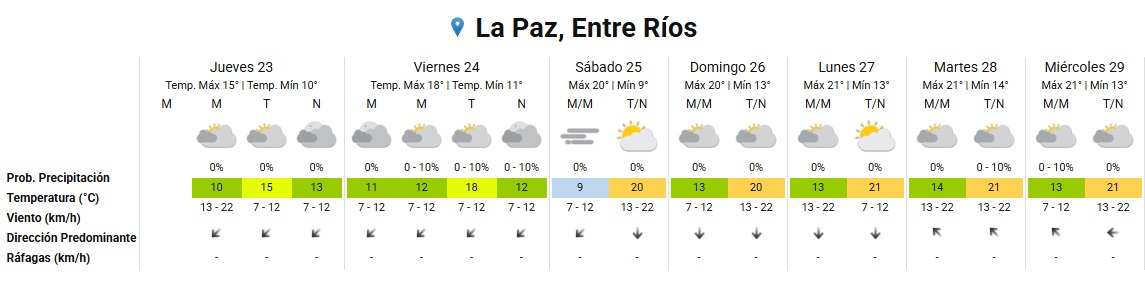 extendido la paz wee2321.jpg