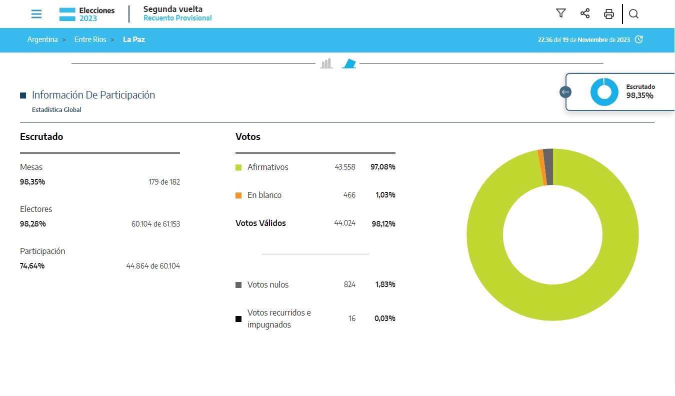 fefc6985 568f 4b9e a6f7 cf23e829cb8b9