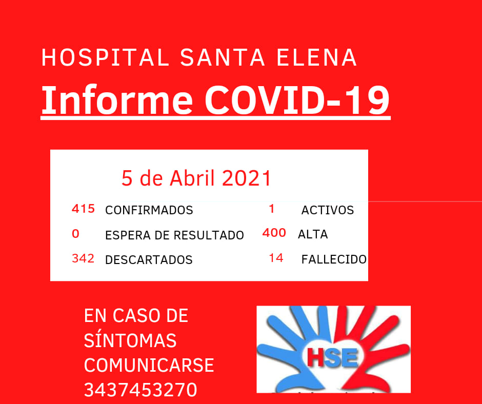 hospital santa elena reporte 5 4 21