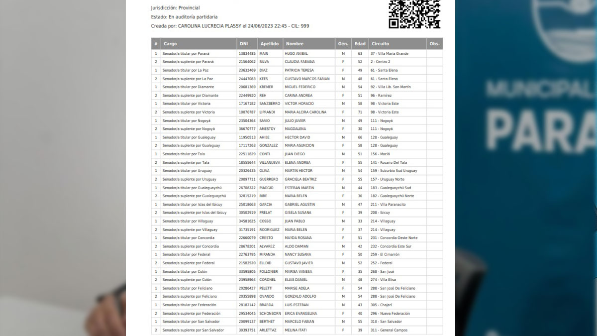 lista bahl 2023