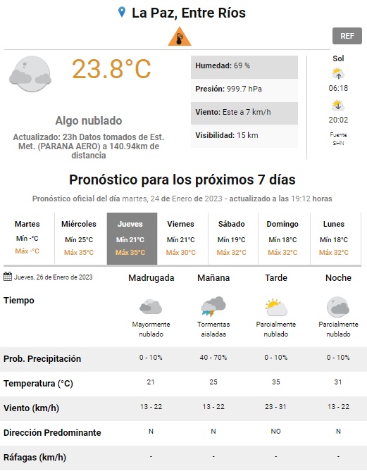 lluvias jueves la paz 81723.jpg