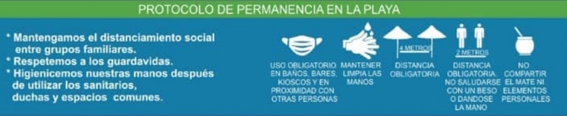 protocolo playa piedras blancas