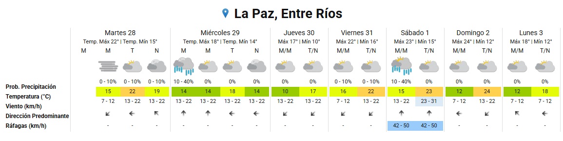 smn extendido la paz 10'512.jpg
