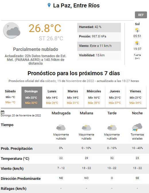 tiempo la paz 197543.jpg