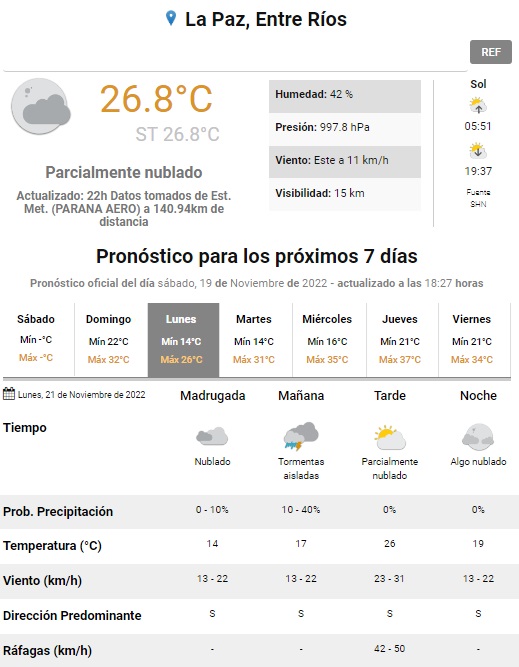 tiempo la paz 197543 2.jpg